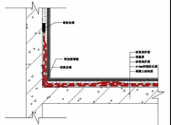 屋顶漏水怎么办？如何进行屋顶漏水补漏？杏耀平台教你找准漏水原因