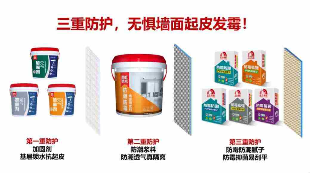 家装防水涂料该如何选？杏耀平台帮你支招